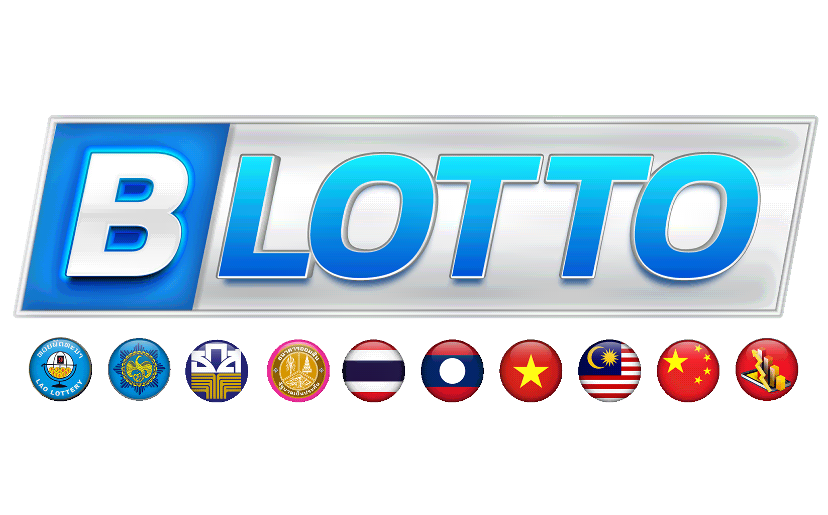 blotto